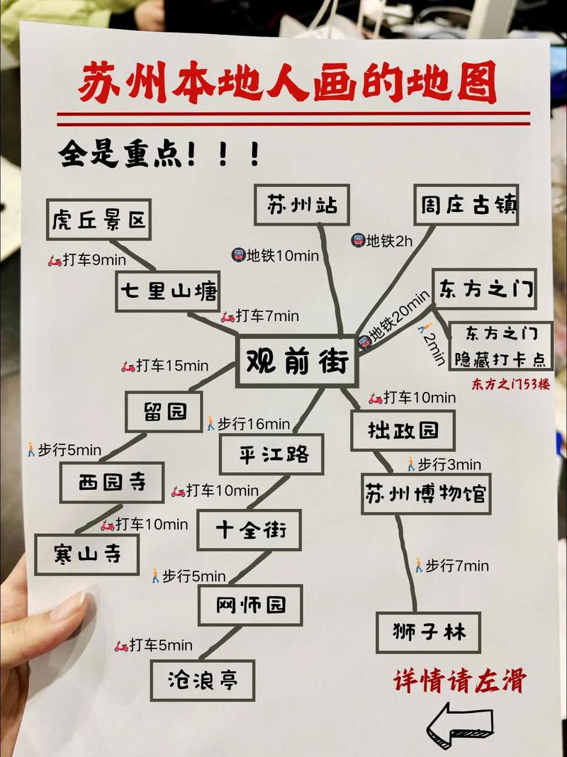 西安到苏州自驾游攻略