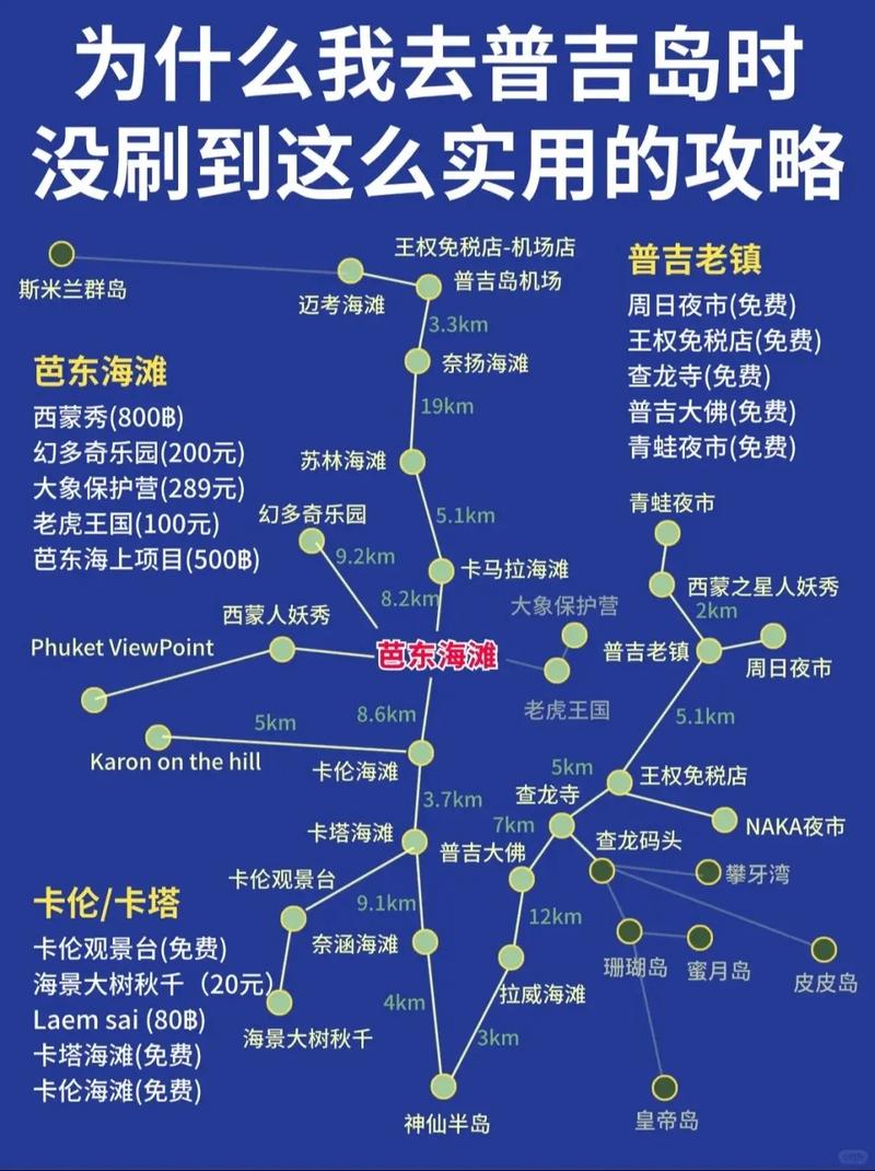 普吉岛自由行旅游攻略