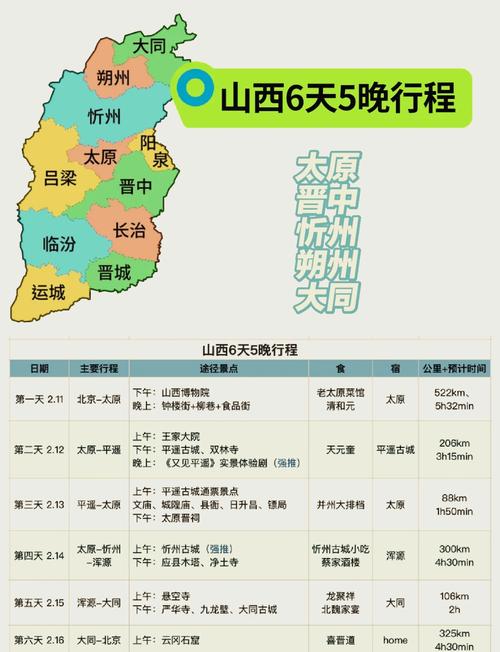 太原到兰州自驾游攻略