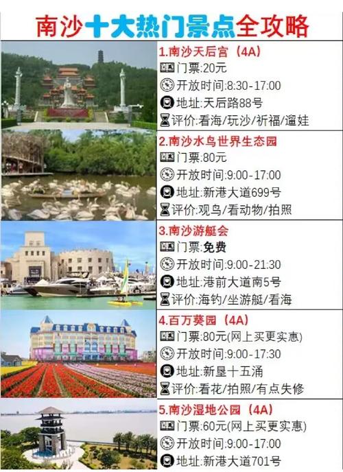 南沙旅游景点介绍排名