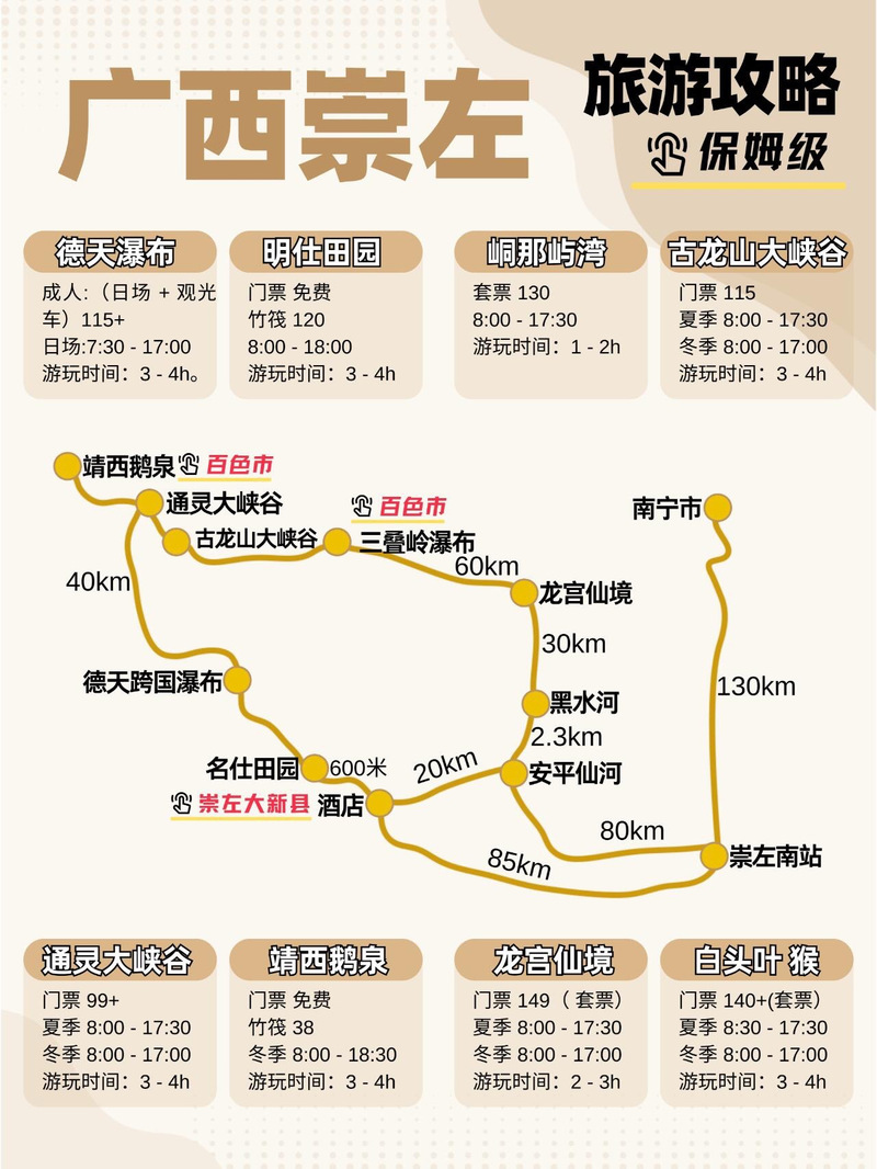 广西德天瀑布旅游攻略