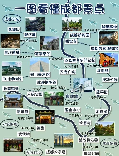 成都附近旅游景点排名