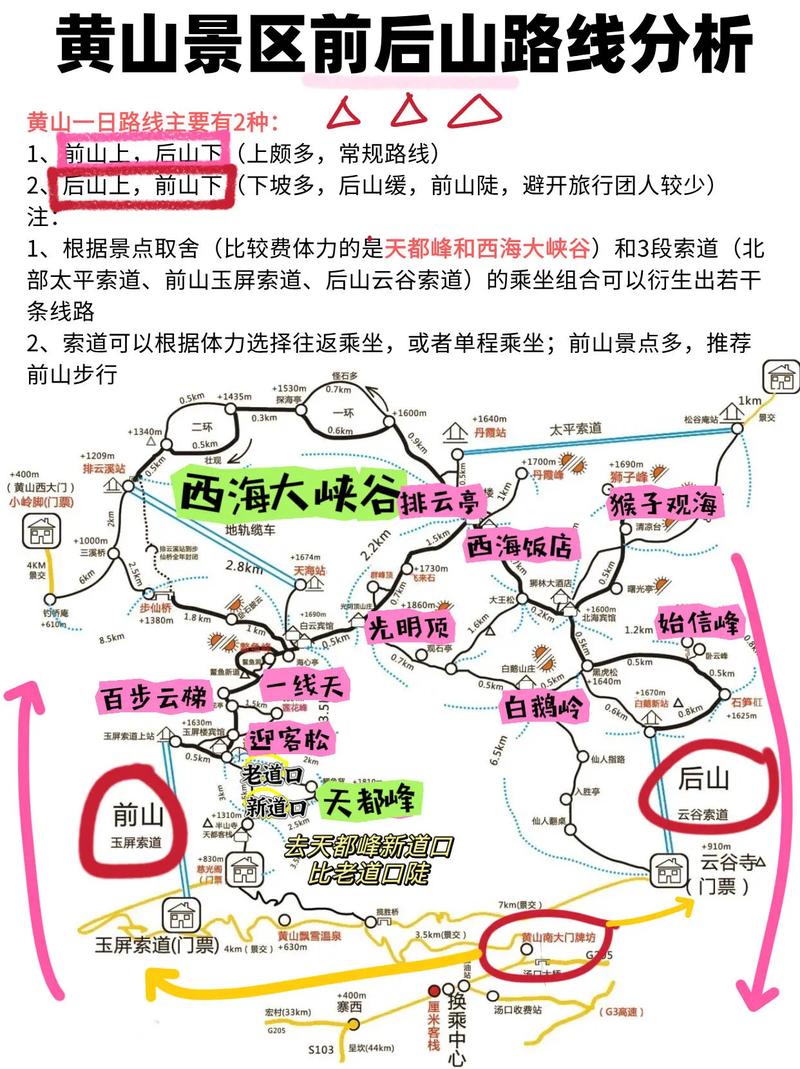 武汉到黄山自驾游攻略