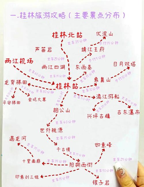 北京到桂林自驾游攻略