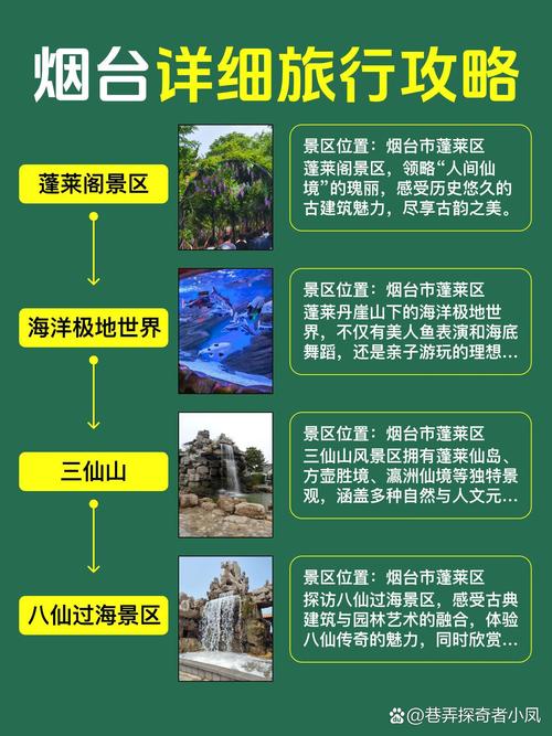 烟台到西安自驾游攻略