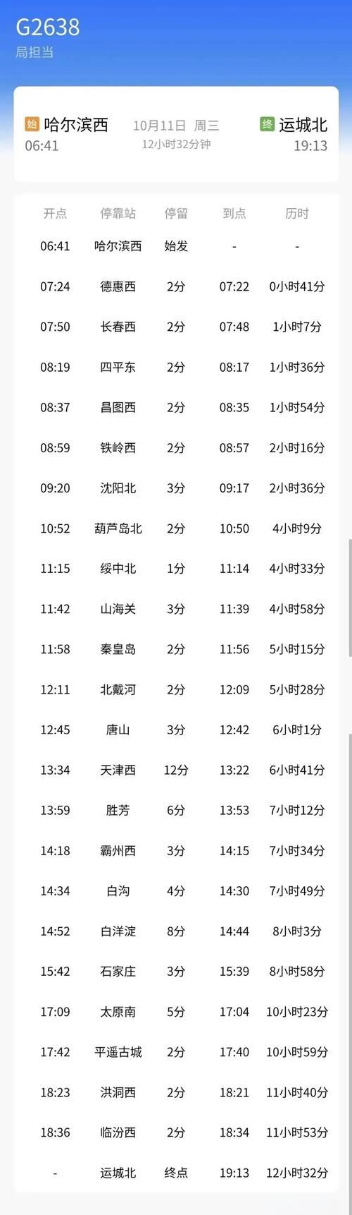 西安到哈尔滨旅游攻略