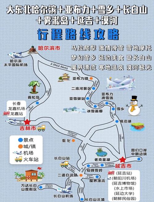 哈尔滨雪乡自驾游攻略