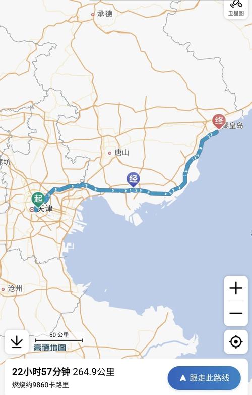 天津到秦皇岛旅游攻略