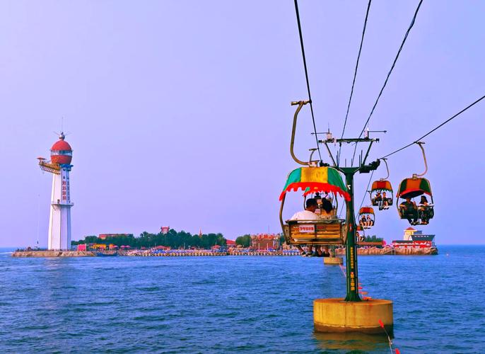 天津到秦皇岛旅游攻略