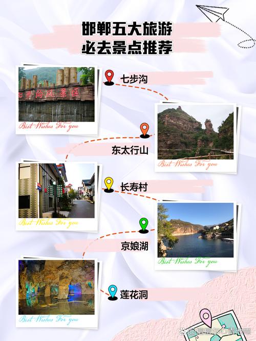 邯郸市旅游景点分布图