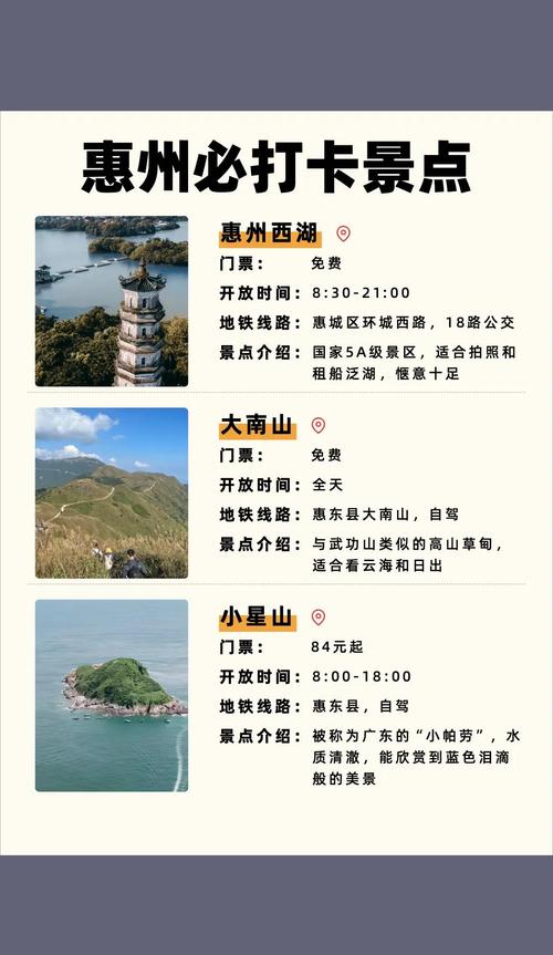惠州游玩攻略景点大全