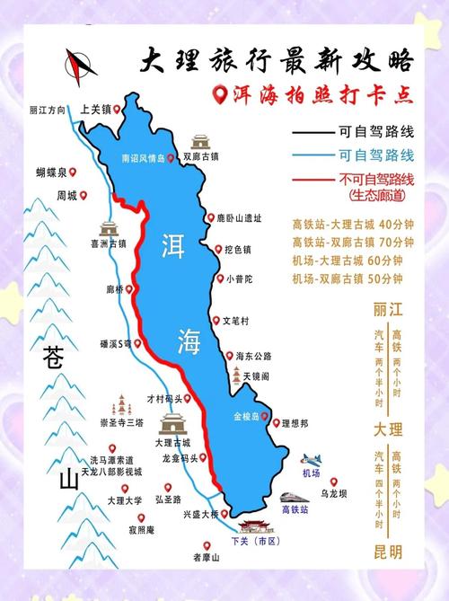 大理古城洱海旅游攻略