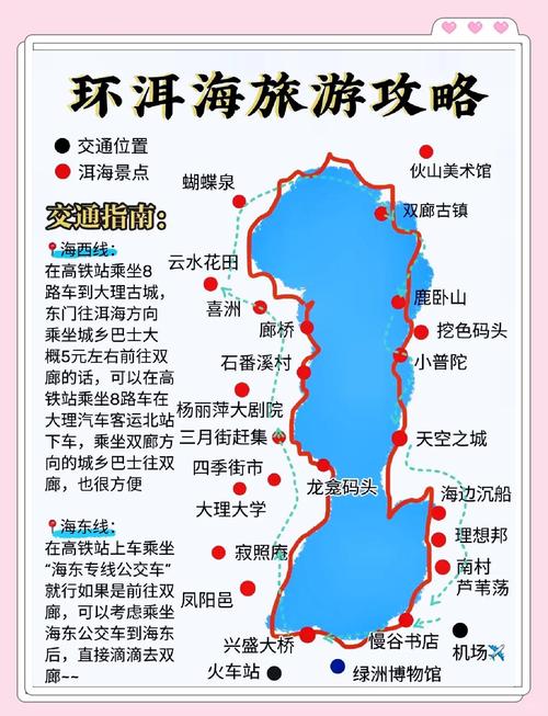 大理古城洱海旅游攻略