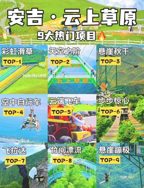 安吉旅游景点门票价格