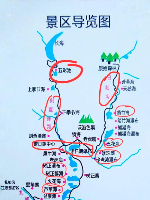 九寨沟自由行旅游攻略