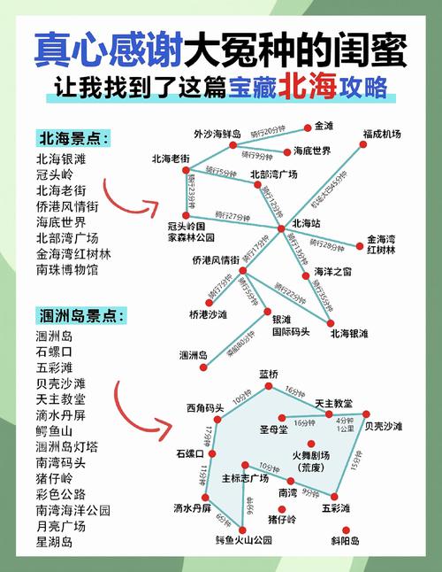 成都到北海自驾游攻略