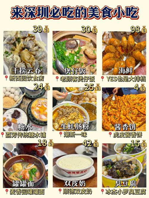 深圳必吃的美食攻略