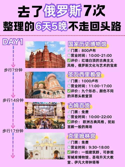 俄罗斯旅游攻略跟团游