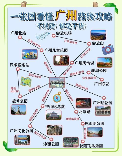 广州十大旅游景点排行