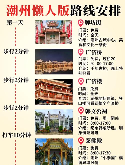 潮汕旅游攻略景点必去