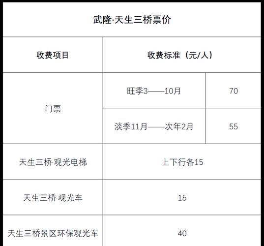 广西旅游景点门票价格