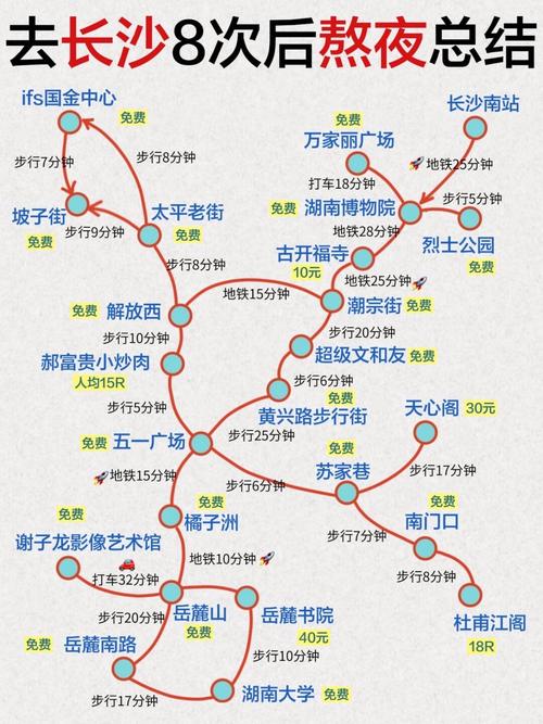 武汉到长沙自驾游攻略