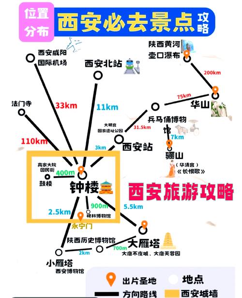 西安到山东自驾游攻略