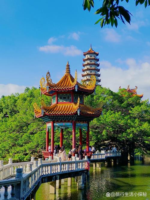 福州市旅游景点有哪些