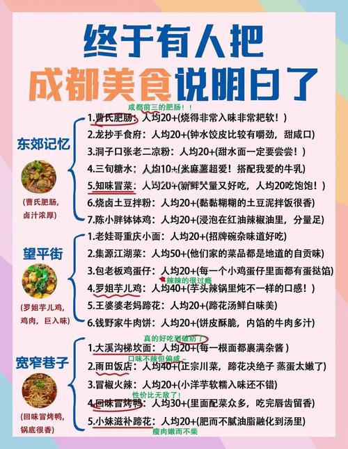 成都必吃的美食攻略
