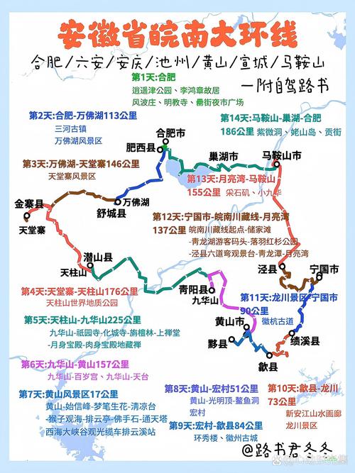 北京到安徽自驾游攻略