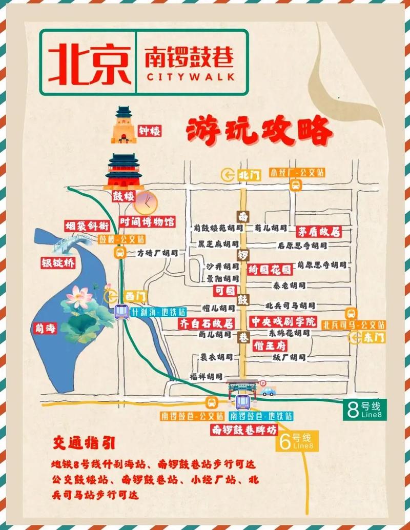 北京南锣鼓巷旅游攻略