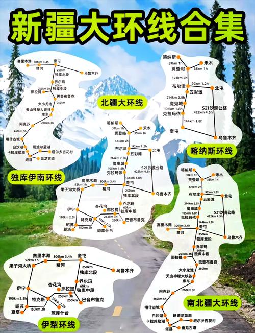 新疆乌鲁木齐游玩攻略