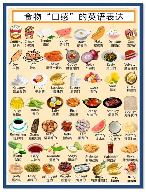 新西兰美食英文介绍