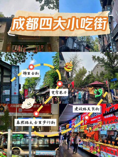 四川成都美食一条街