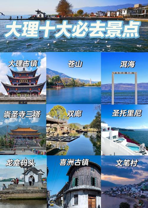 大理十大旅游景点排名