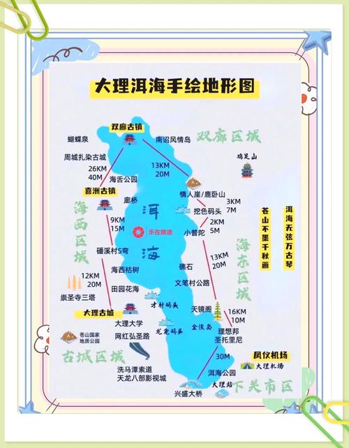 大理十大旅游景点排名