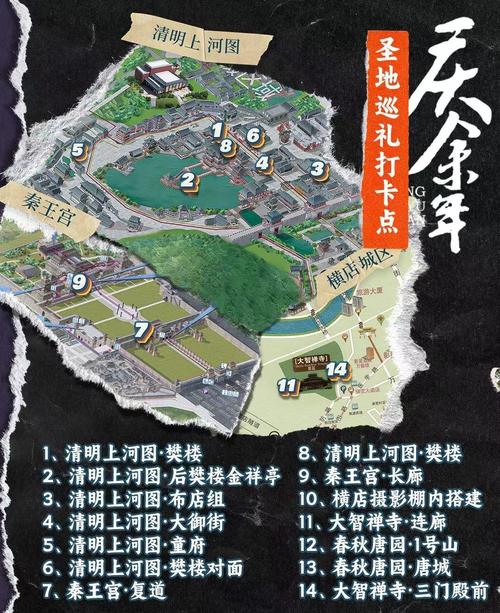 横店影视城自驾游攻略