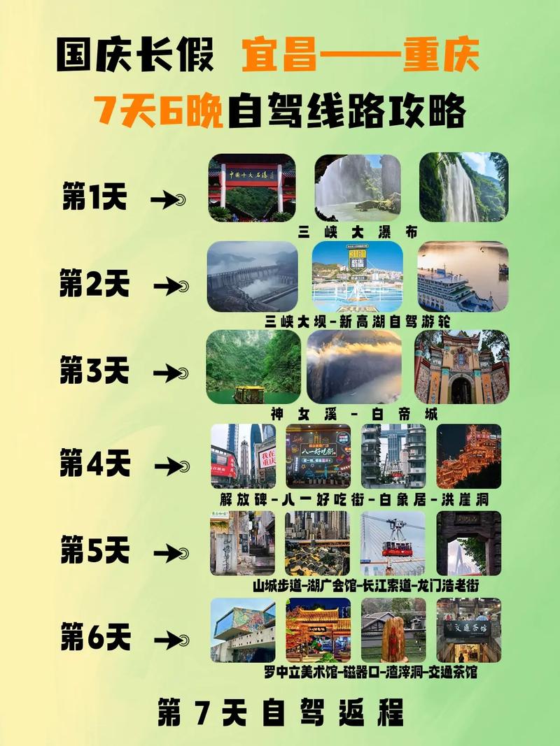 宜昌到重庆自驾游攻略