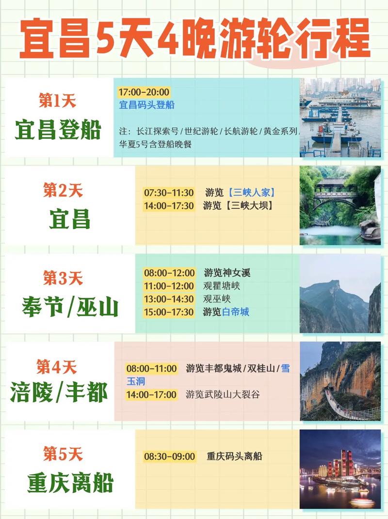 宜昌到重庆自驾游攻略