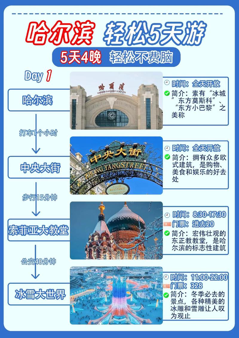 哈尔滨旅游攻略五日游