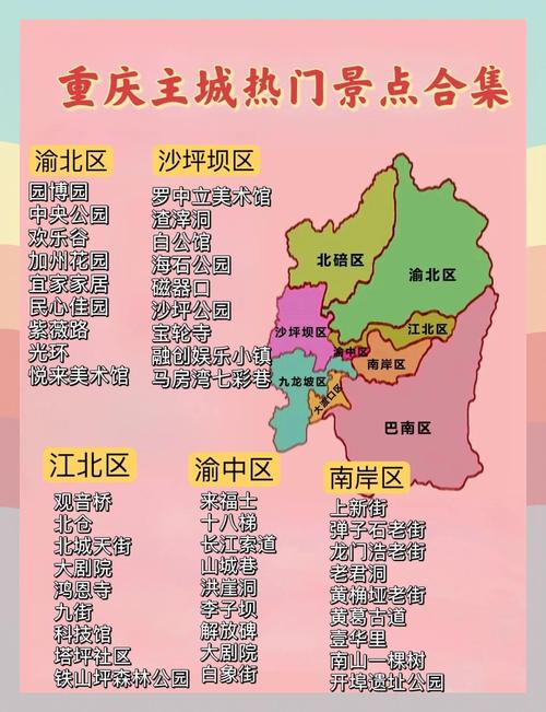 重庆十大旅游景点排名