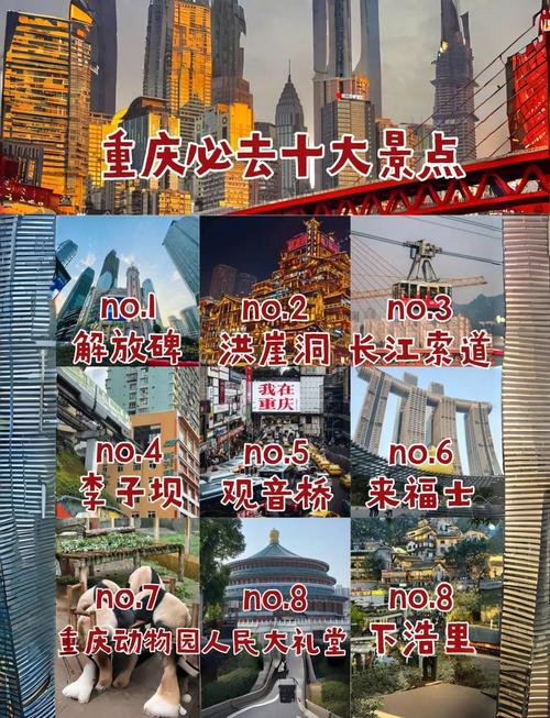 重庆十大旅游景点排名