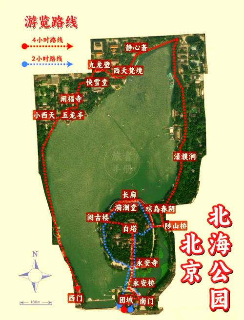 北京北海公园旅游攻略