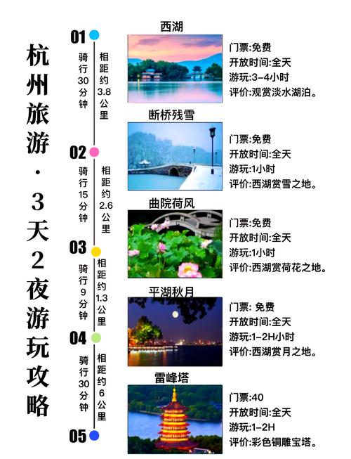 杭州三日游攻略自助游