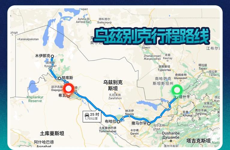 乌兹别克斯坦旅游攻略
