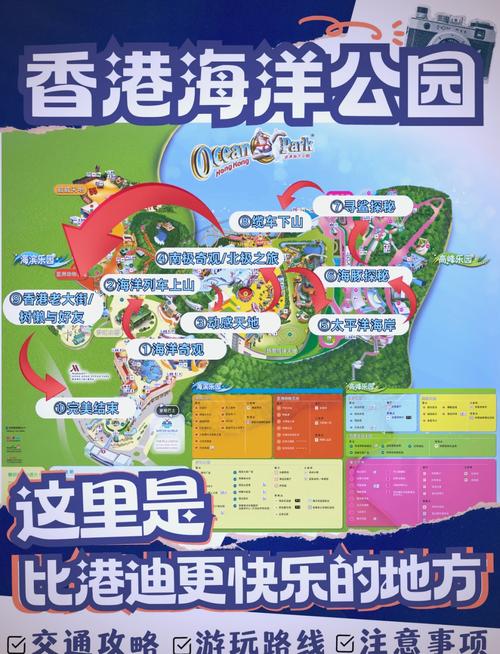 香港海洋公园游玩攻略