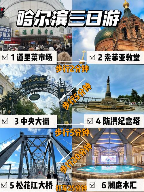 哈尔滨旅游攻略三日游