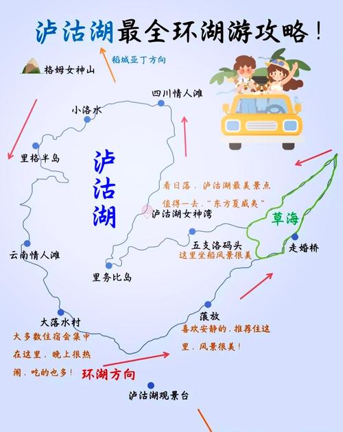 成都泸沽湖自驾游攻略