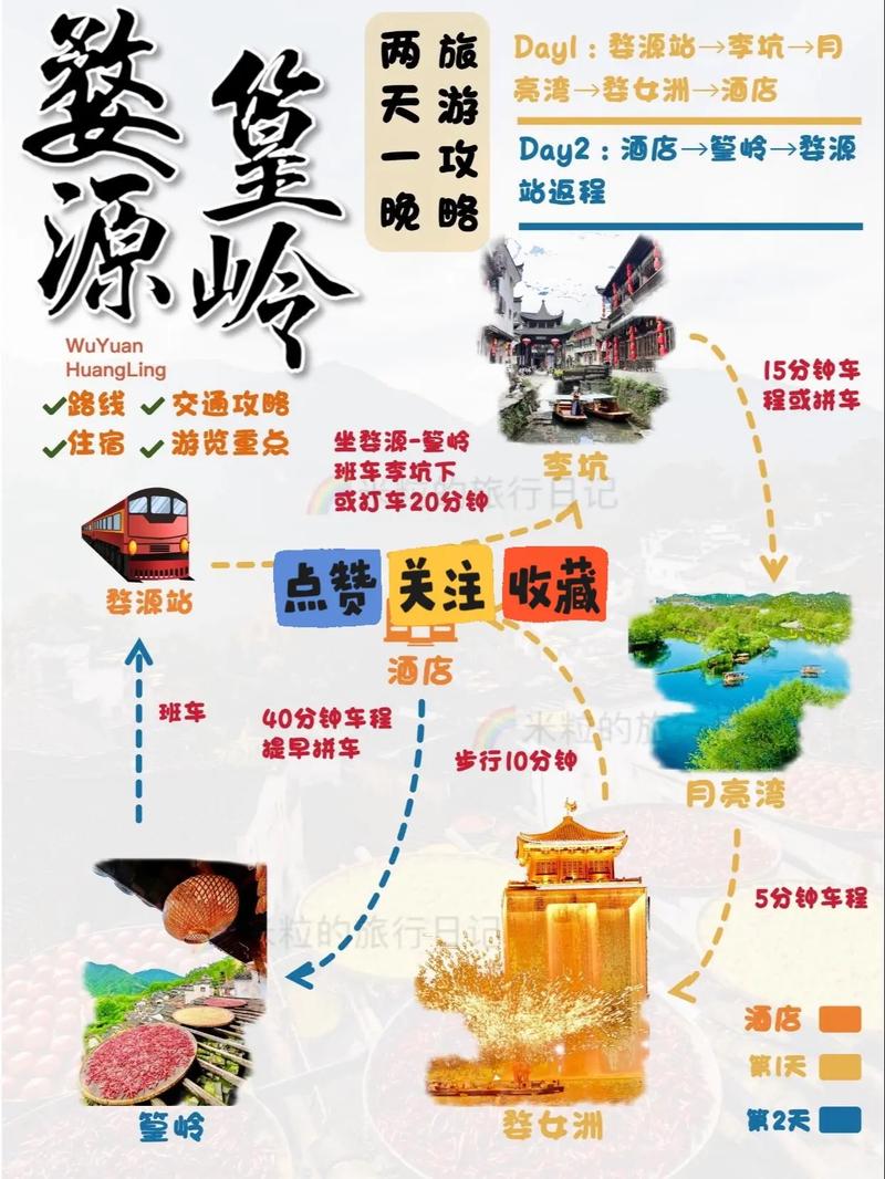 江西婺源篁岭旅游攻略