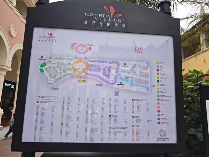 佛罗伦萨小镇购物攻略